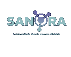 SANORA